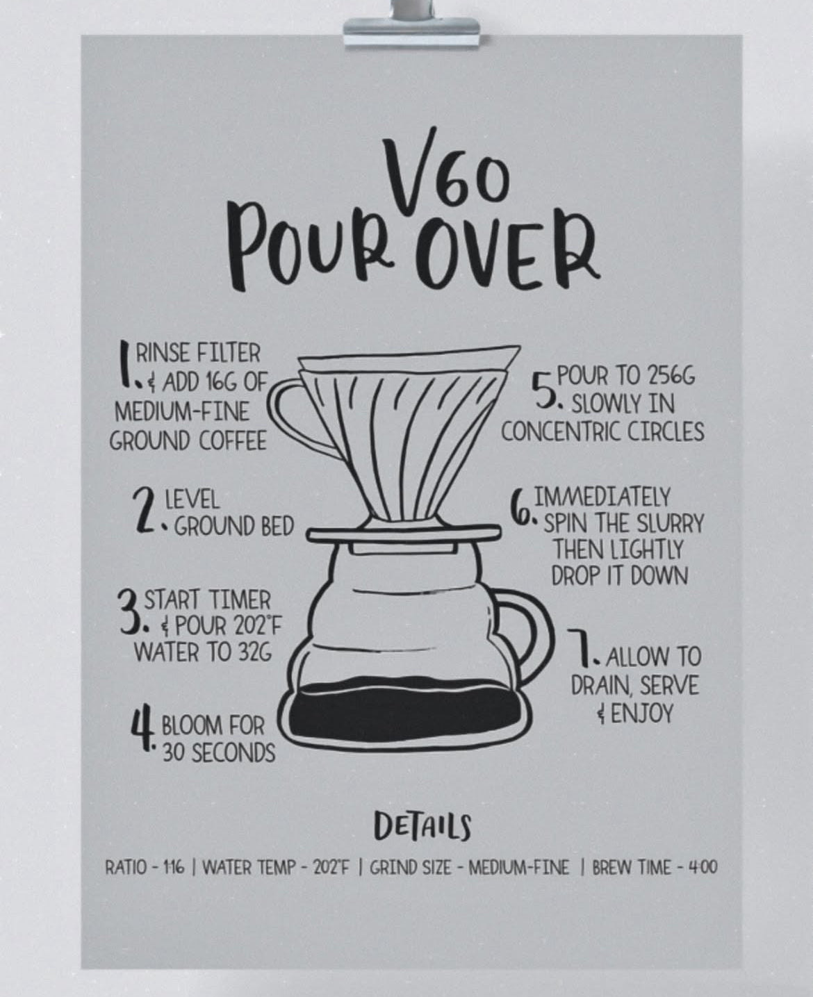 V60 Pourover Print