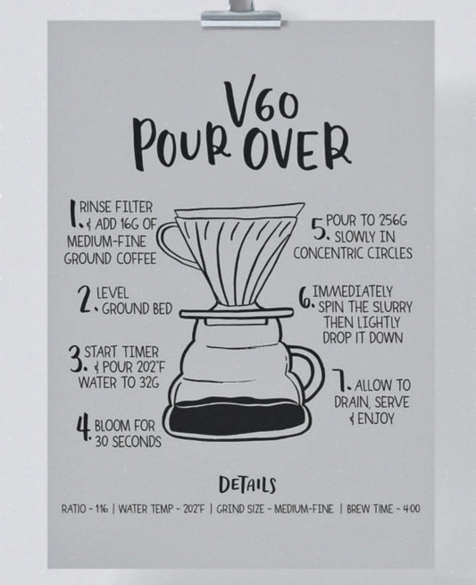 V60 Pourover Print